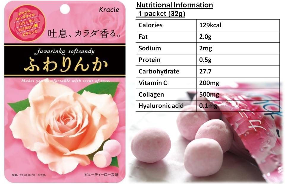 Конфеты с коллагеном, гиалуроновой кислотой и витамином С<br /> KRACIE Fuwarinka Soft Candy Beauty Rose